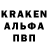 ТГК гашишное масло Ryslau Kangeldiev